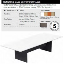 Ironstone Base Boardtable Range And Specifications